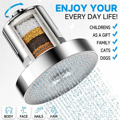 Velmere Filtered Rainfall Showerhead
