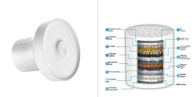 Velmere Filtered Rainfall Showerhead